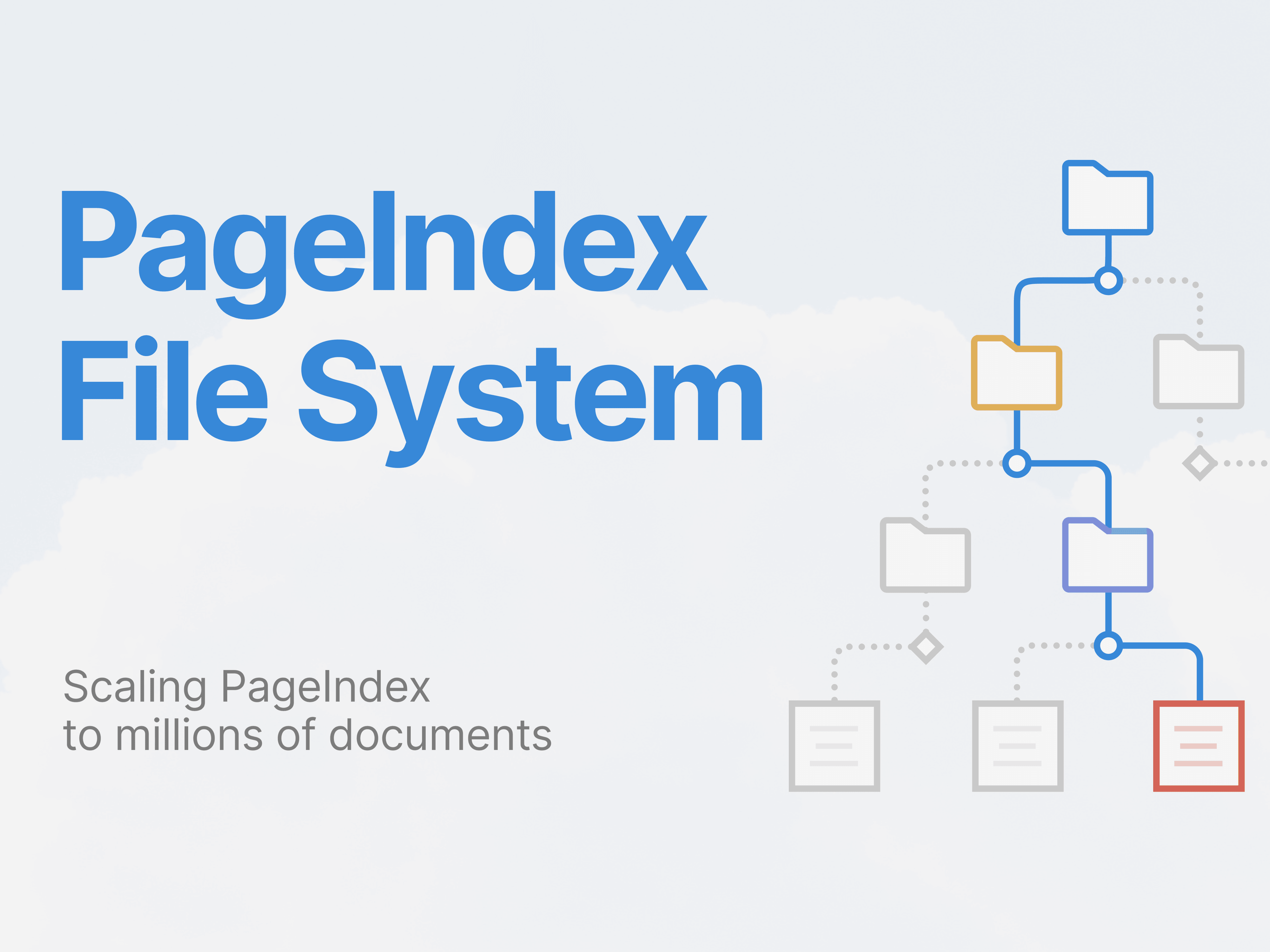 PageIndex File System:
 Massive-Scale Document Search