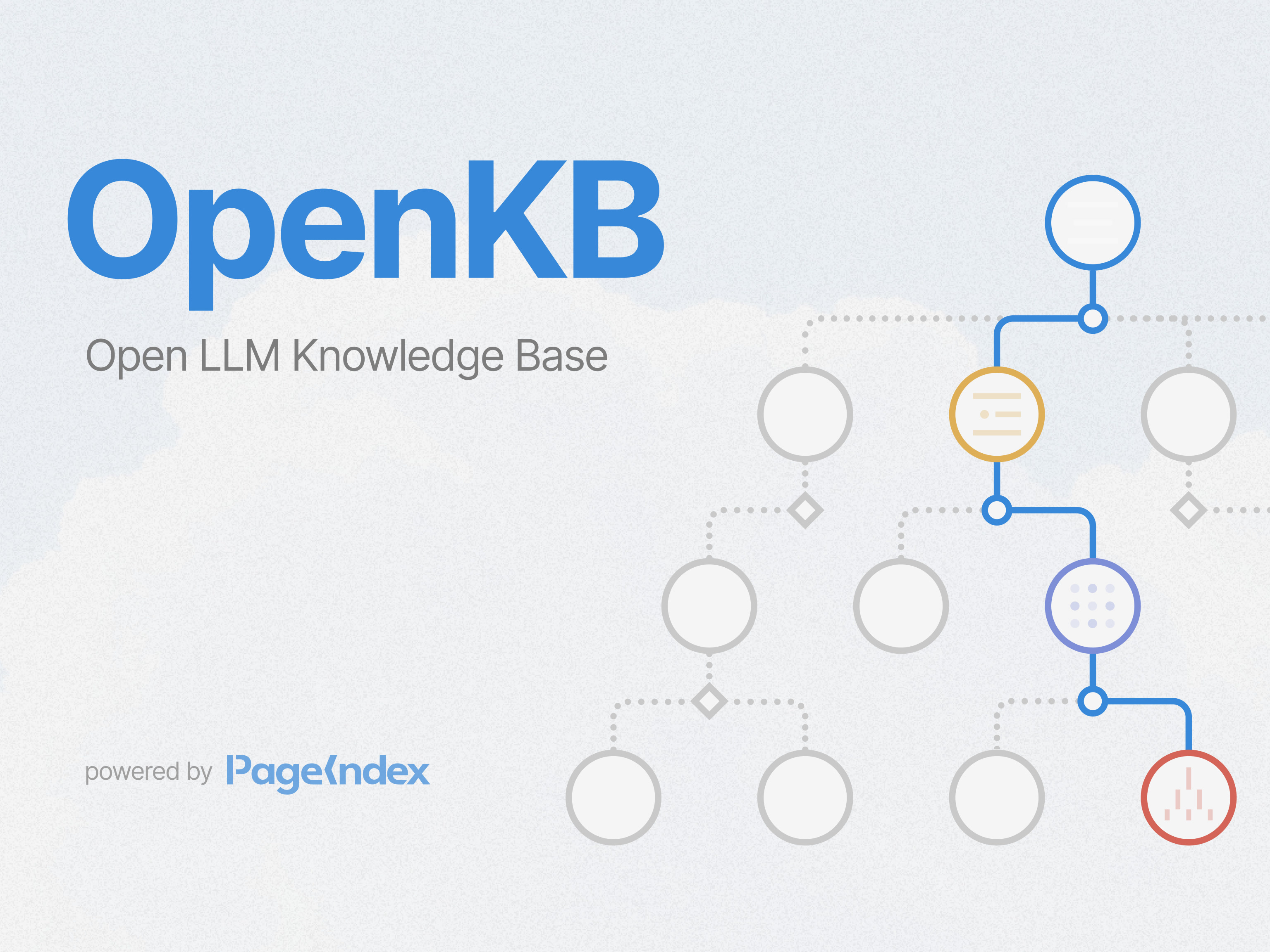 OpenKB: An Open-Source LLM Knowledge Base