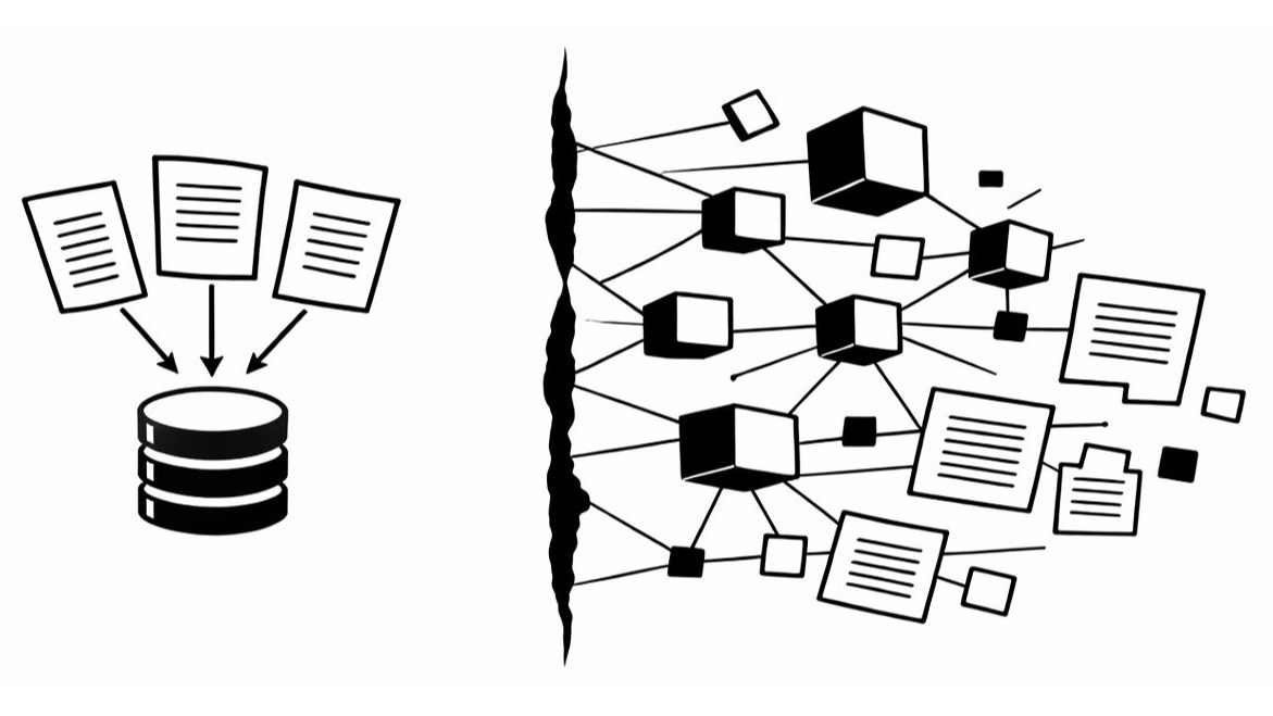 Context Blindness