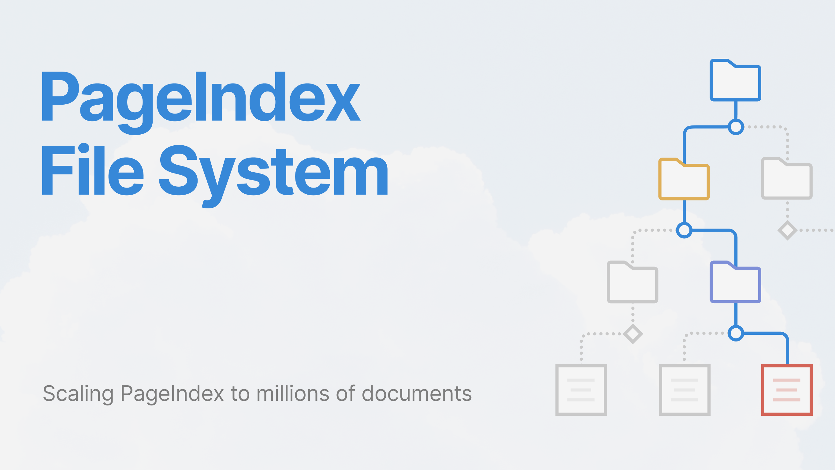 Introducing PageIndex File System